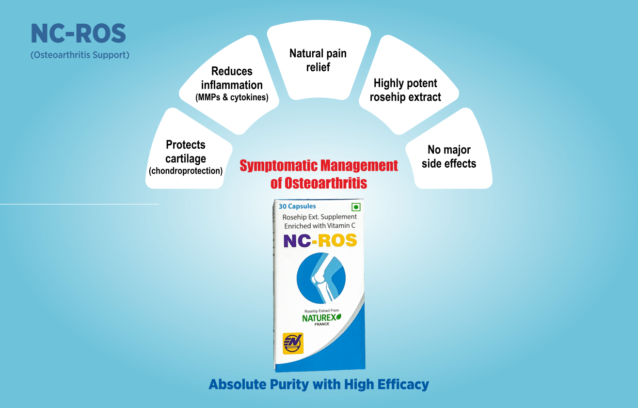 NC Ros - Pharmaceutical product by National Chemical and Pharmaceutical Works